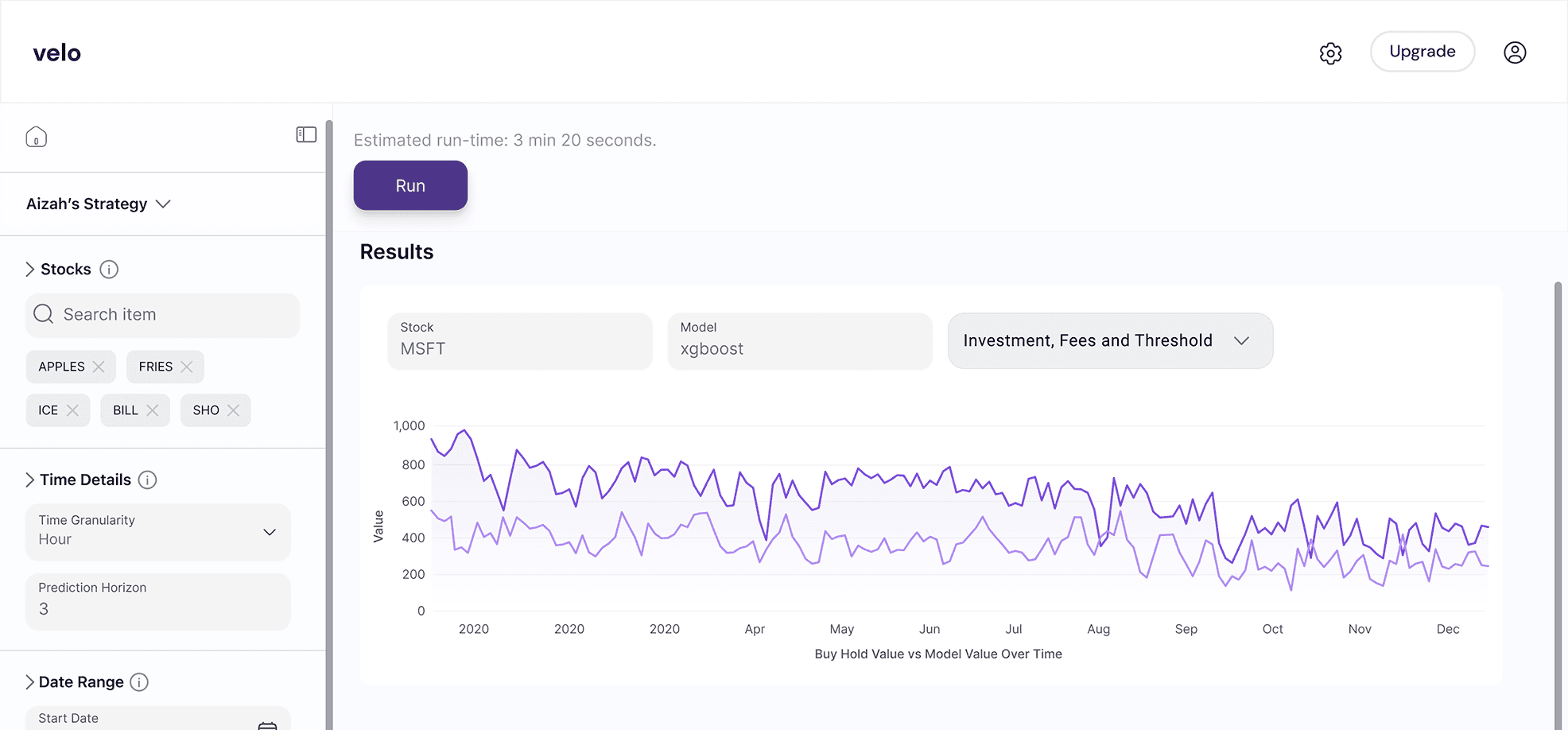 Dashboard mockup